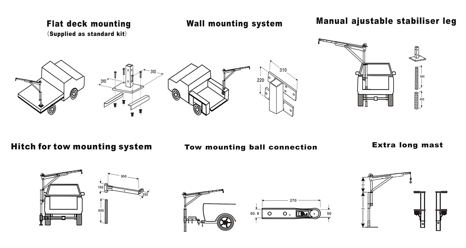 4-起重机皮卡安装方法